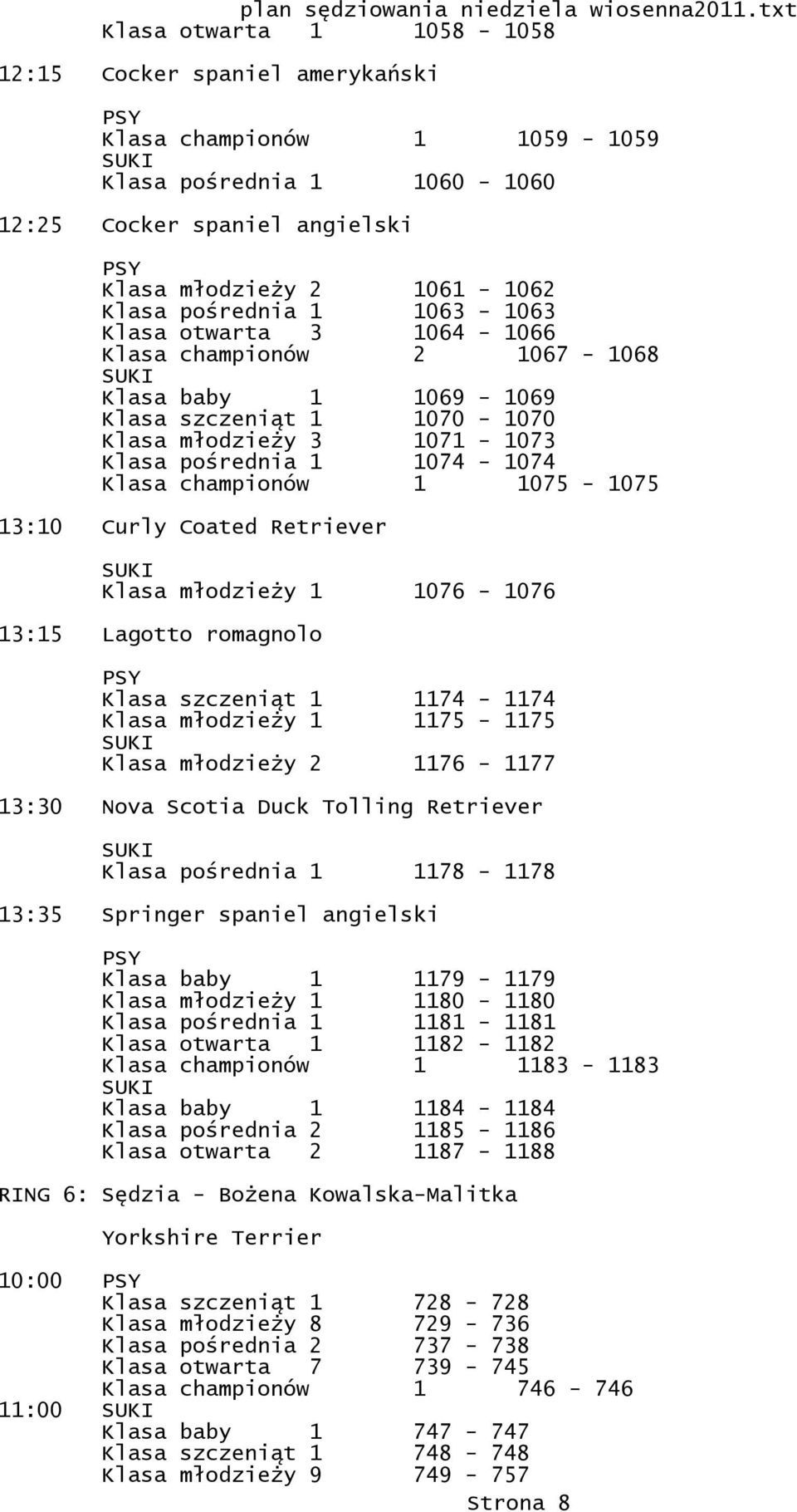 1075-1075 13:10 Curly Coated Retriever Klasa młodzieży 1 1076-1076 13:15 Lagotto romagnolo Klasa szczeniąt 1 1174-1174 Klasa młodzieży 1 1175-1175 Klasa młodzieży 2 1176-1177 13:30 Nova Scotia Duck