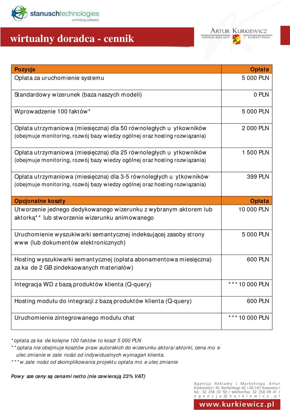 ogólnej oraz hosting rozwiązania) Opłata utrzymaniowa (miesięczna) dla 3-5 równoległych użytkowników (obejmuje monitoring, rozwój bazy wiedzy ogólnej oraz hosting rozwiązania) Opcjonalne koszty