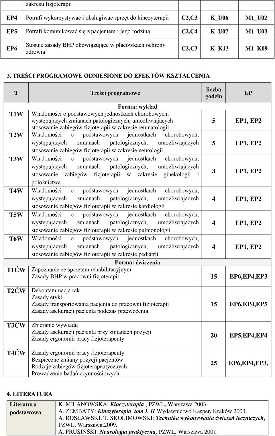 umożliwiających 5, stosowanie zabiegów w zakresie reumatologii T2W Wiadomości o podstawowych jednostkach chorobowych, występujących zmianach patologicznych, umożliwiających 5, stosowanie zabiegów w