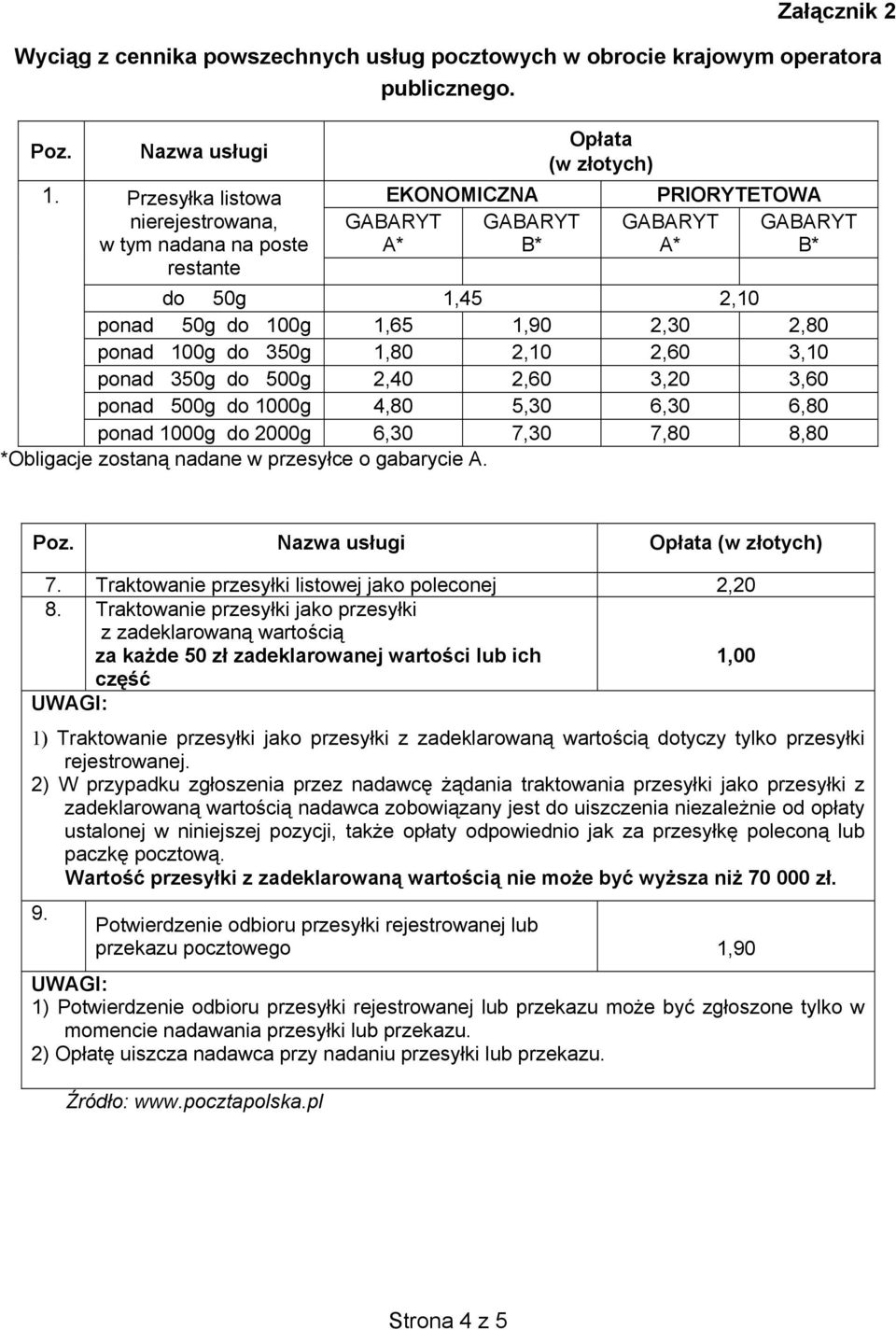 1,80 2,10 2,60 3,10 ponad 350g do 500g 2,40 2,60 3,20 3,60 ponad 500g do 1000g 4,80 5,30 6,30 6,80 ponad 1000g do 2000g 6,30 7,30 7,80 8,80 *Obligacje zostaną nadane w przesyłce o gabarycie A. Poz.