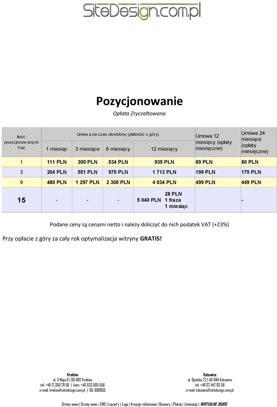 PLN 979 PLN 1 713 PLN 199 PLN 179 PLN 9 480 PLN 1 297 PLN 2 305 PLN 4 034 PLN 499 PLN 449 PLN 28 PLN 15 - - - 5 040 PLN 1 fraza - 1 miesiąc Podane