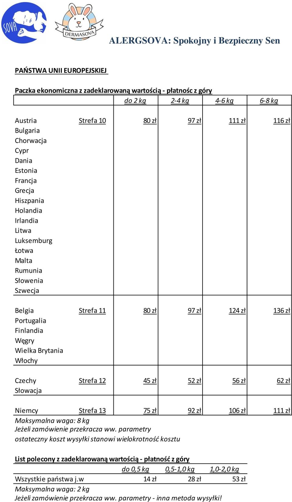 Strefa 12 45 zł 52 zł 56 zł 62 zł Słowacja Niemcy Strefa 13 75 zł 92 zł 106 zł 111 zł Maksymalna waga: 8 kg Jeżeli zamówienie przekracza ww.