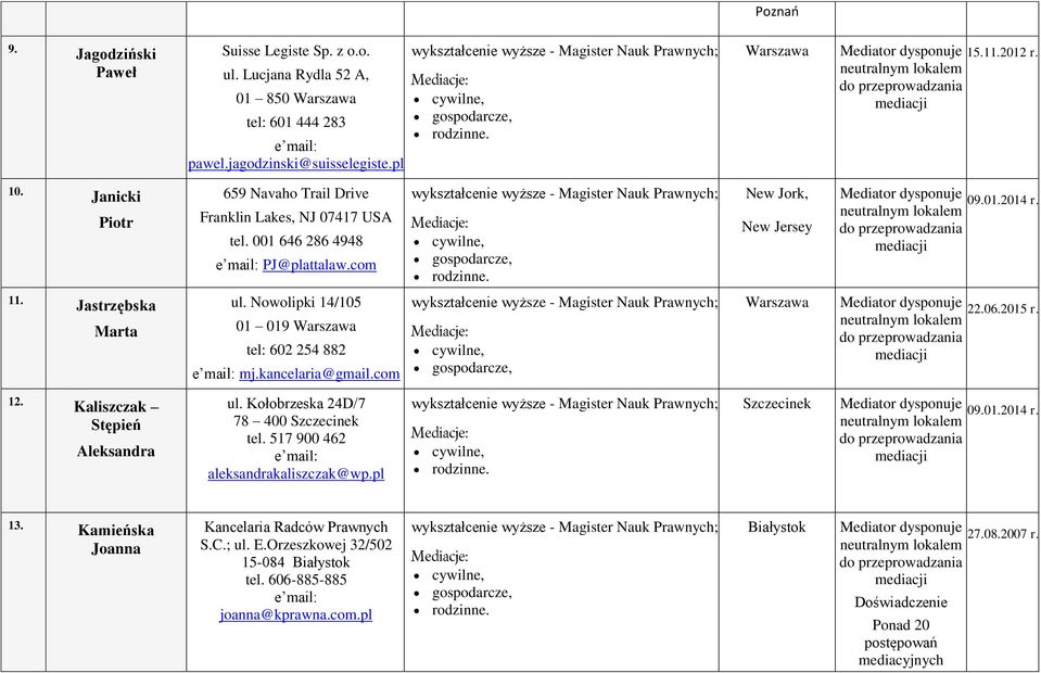 Nowolipki 14/105 01 019 tel: 602 254 882 mj.kancelaria@gmail.com 22.06.2015 r. 12. Kaliszczak Stępień Aleksandra ul. Kołobrzeska 24D/7 78 400 Szczecinek tel.