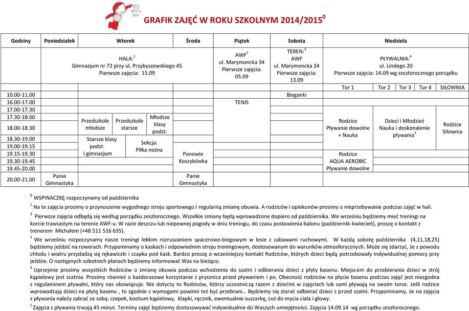 30 Przedszkole młodsze Przedszkole starsze Młodsze klasy podst. PŁYWALNIA: 4 ul. Lindego 20 Pierwsze zajęcia: 14.