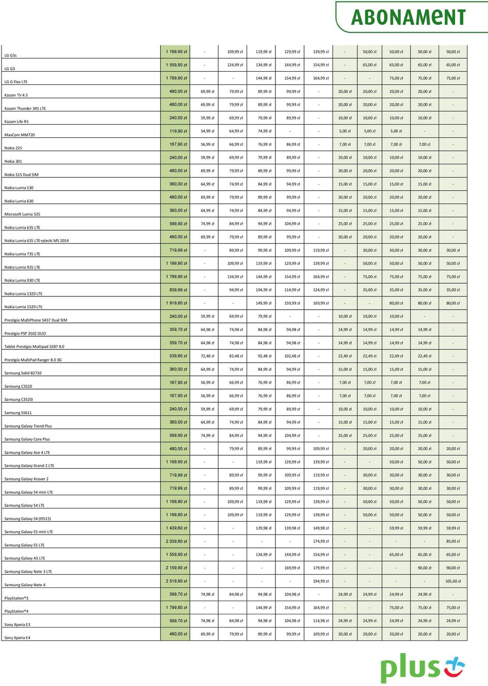 Nokia Lumia 735 LTE Nokia Lumia 925 LTE Nokia Lumia 930 LTE Nokia Lumia 1320 LTE Nokia Lumia 1520 LTE Prestigio MultiPhone 5457 Dual SIM Prestigio PSP 3502 DUO Tablet Prestigio Multipad 5587 8.