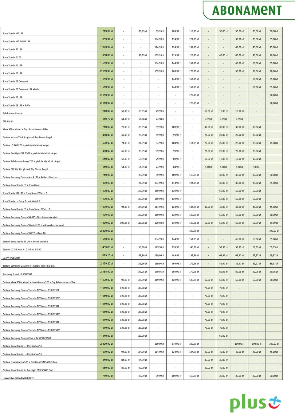 5 + głośnik My Music Angel Zestaw LG F60 LTE + głośnik My Music Angel Zestaw Prestigio PSP 3502 + głośnik My Music Angel Zestaw Telefunken Enjoy TE1 + głośnik My Music Angel Zestaw ZTE Kis III +