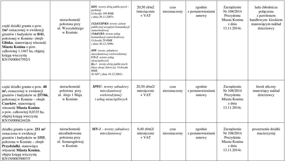 112eE1ZP/KS- tereny zieleni publicznej urządzeń komunikacji samochodowej 114aE1KS- tereny usług komunikacji samochodowej- Uchwała 29 RMK 30.12.1998r.