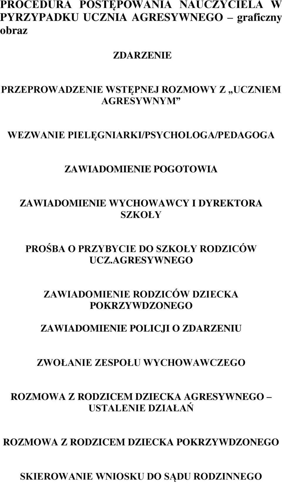 DO SZKOŁY RODZICÓW UCZ.