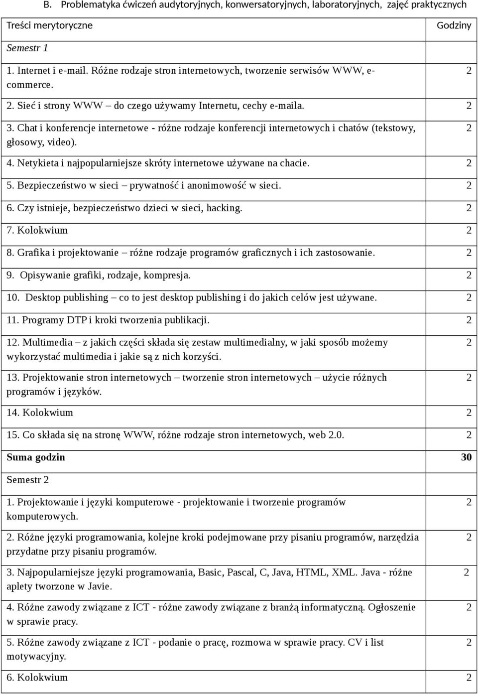 Chat i konferencje internetowe - różne rodzaje konferencji internetowych i chatów (tekstowy, głosowy, video). 4. Netykieta i najpopularniejsze skróty internetowe używane na chacie. 5.