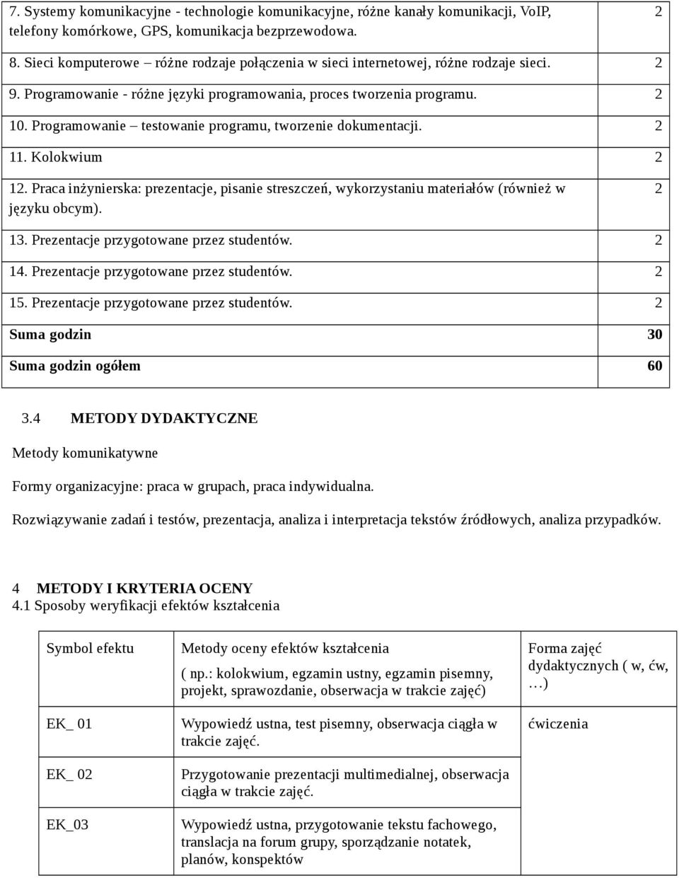 Programowanie testowanie programu, tworzenie dokumentacji. 11. Kolokwium 1. Praca inżynierska: prezentacje, pisanie streszczeń, wykorzystaniu materiałów (również w języku obcym). 13.