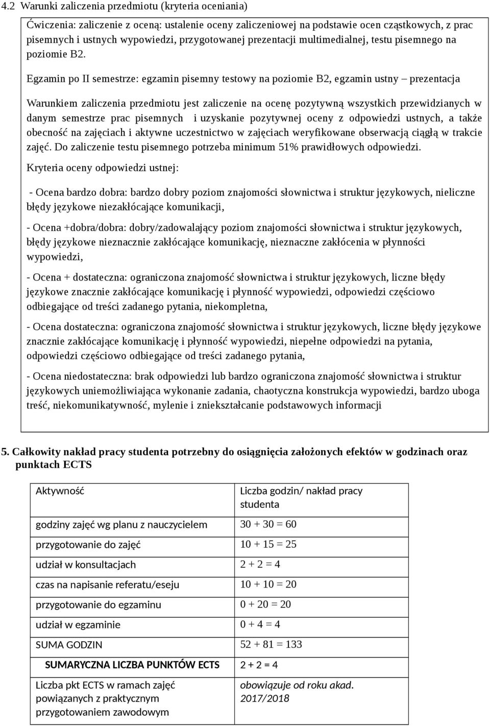 Egzamin po II semestrze: egzamin pisemny testowy na poziomie B, egzamin ustny prezentacja Warunkiem zaliczenia przedmiotu jest zaliczenie na ocenę pozytywną wszystkich przewidzianych w danym