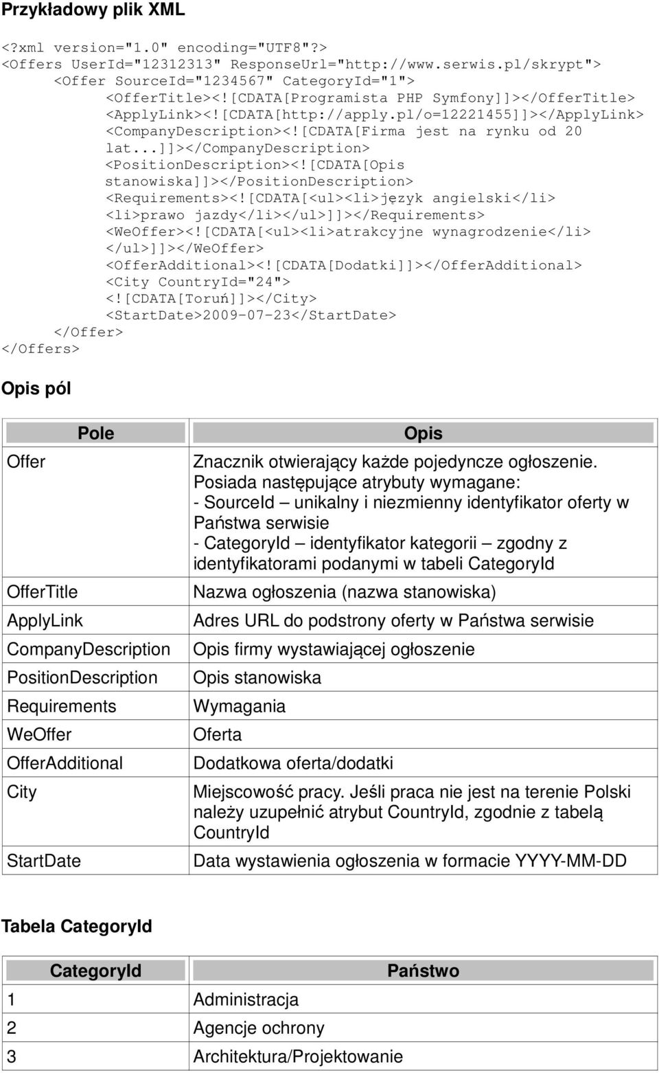 ..]]></companydescription> <PositionDescription><![CDATA[Opis stanowiska]]></positiondescription> <Requirements><!