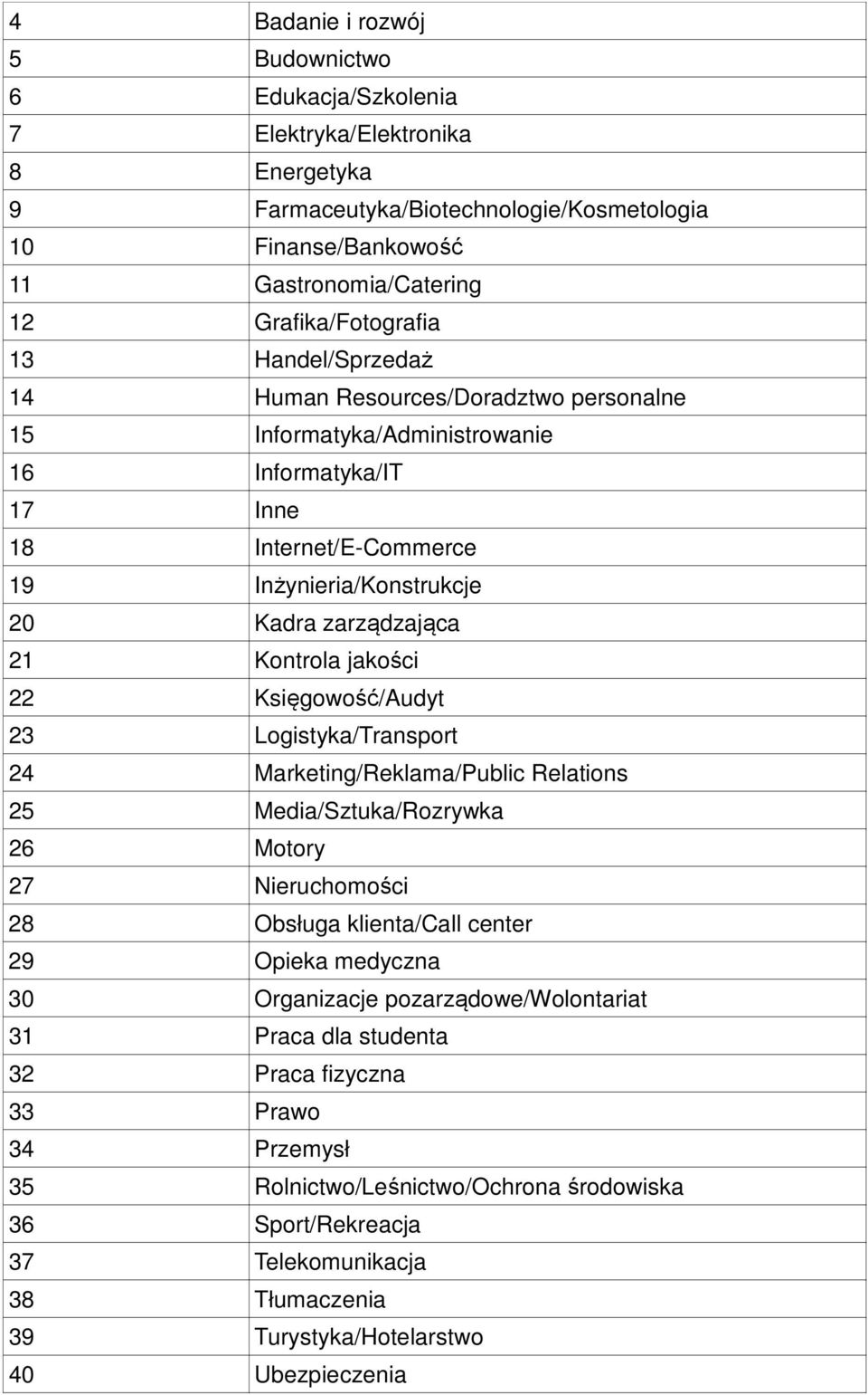 zarządzająca 21 Kontrola jakości 22 Księgowość/Audyt 23 Logistyka/Transport 24 Marketing/Reklama/Public Relations 25 Media/Sztuka/Rozrywka 26 Motory 27 Nieruchomości 28 Obsługa klienta/call center 29