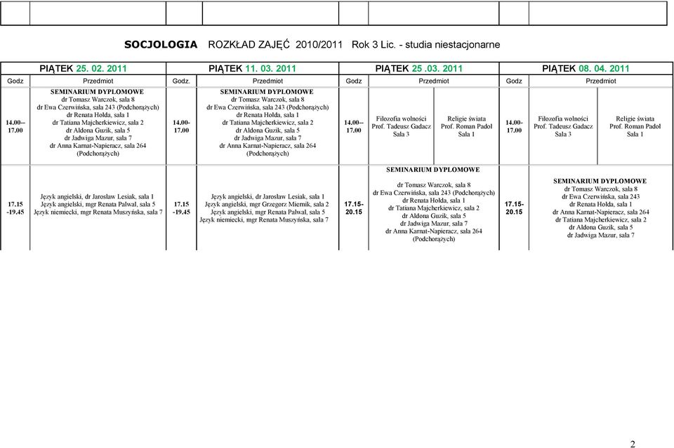 15 Język angielski, dr Jarosław Lesiak, Język angielski, mgr Renata Palwal, Język niemiecki, mgr Renata Muszyńska, sala 7 17.