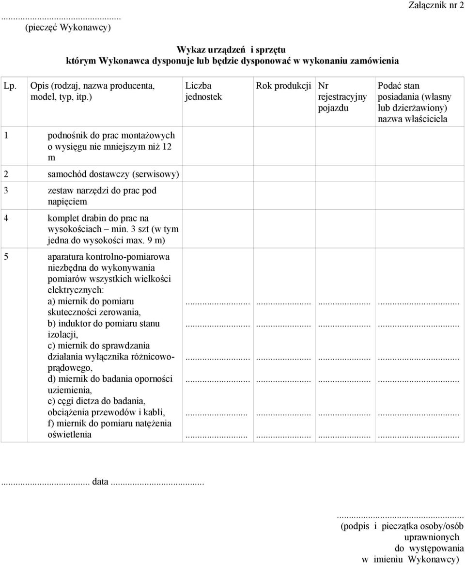 3 szt (w tym jedna do wysokości max.