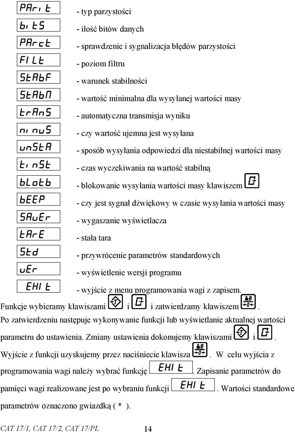 jest sygnał dźwiękowy w czasie wysyłania wartości masy - wygaszanie wyświetlacza - stała tara - przywrócenie parametrów standardowych - wyświetlenie wersji programu - wyjście z menu programowania