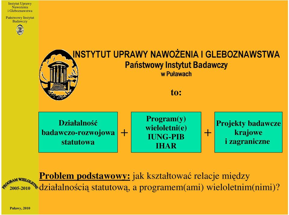 Projekty badawcze krajowe i zagraniczne Problem podstawowy: jak