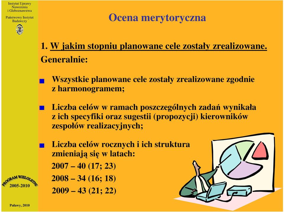 ramach poszczególnych zadań wynikała z ich specyfiki oraz sugestii (propozycji) kierowników zespołów