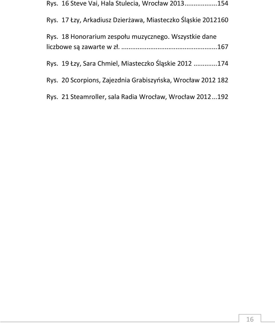 Wszystkie dane liczbowe są zawarte w zł.... 167 Rys.