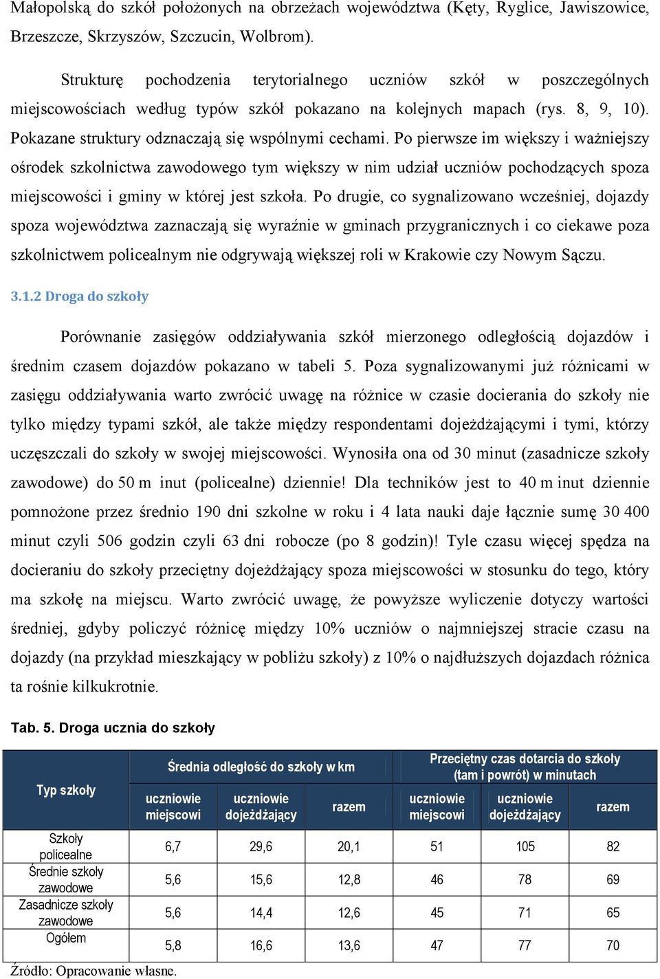 Pokazane struktury odznaczają się wspólnymi cechami.