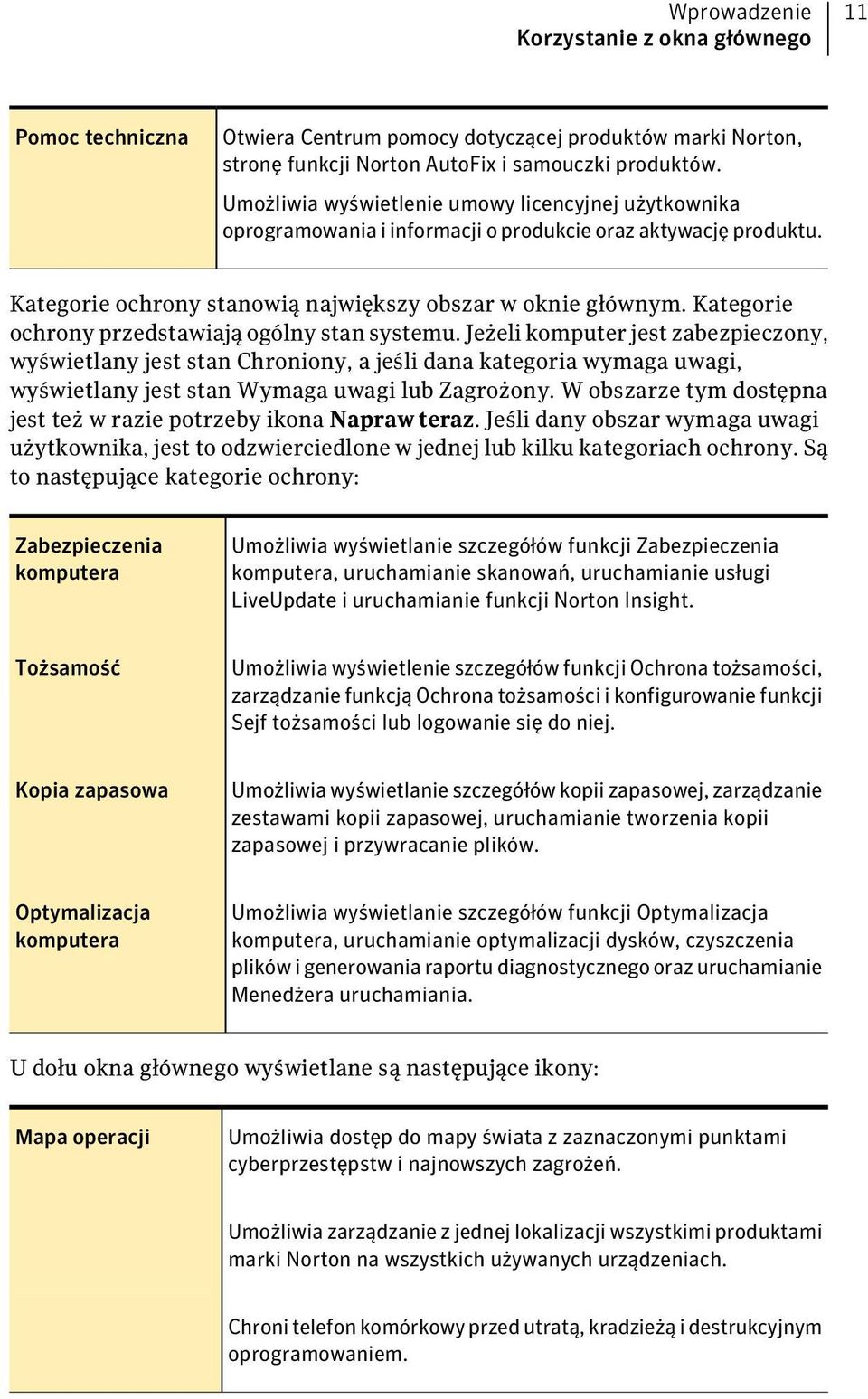 Kategorie ochrony przedstawiają ogólny stan systemu.