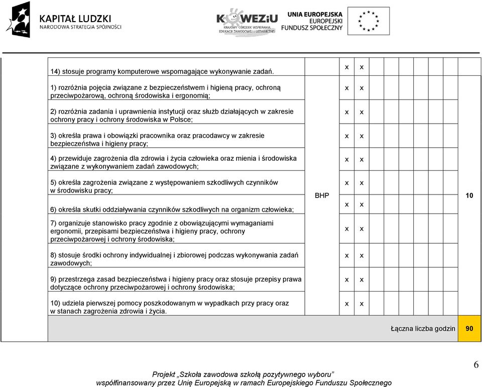 zakresie ochrony pracy i ochrony środowiska w Polsce; 3) określa prawa i obowiązki pracownika oraz pracodawcy w zakresie bezpieczeństwa i higieny pracy; 4) przewiduje zagrożenia dla zdrowia i życia