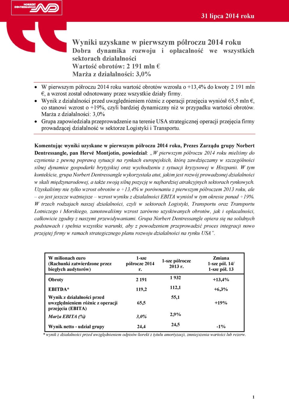 Wynik z działalności przed uwzględnieniem różnic z operacji przejęcia wyniósł 65,5 mln, co stanowi wzrost o +19%, czyli bardziej dynamiczny niż w przypadku wartości obrotów.