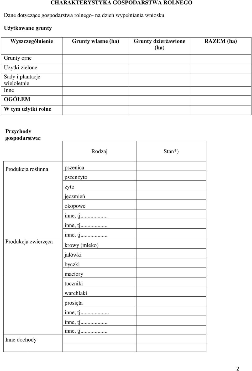 plantacje wieloletnie Inne OGÓŁEM W tym użytki rolne Przychody gospodarstwa: Rodzaj Stan*) Produkcja roślinna Produkcja