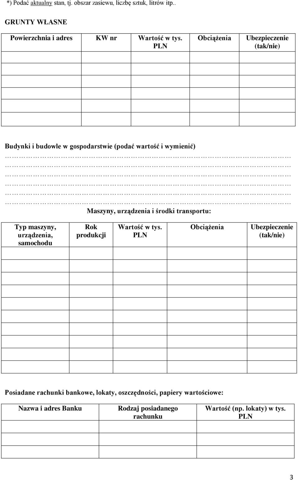 transportu: Typ maszyny, urządzenia, samochodu Rok produkcji Wartość w tys.