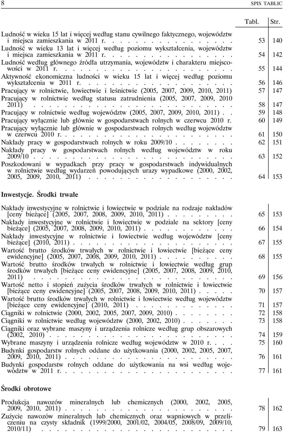 ................ 54 142 Ludność według głównego źródła utrzymania, województw i charakteru miejscowości w 2011 r.