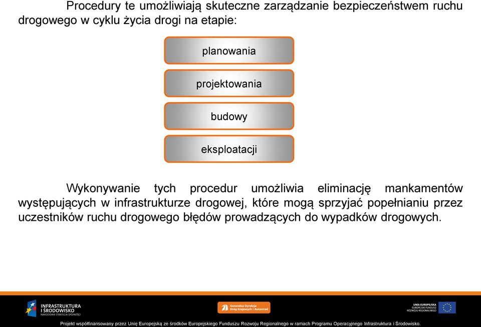 procedur umożliwia eliminację mankamentów występujących w infrastrukturze drogowej, które