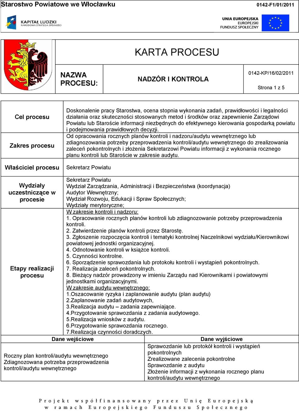 Od opracowania rocznych planów kontroli i nadzoru/audytu wewnętrznego lub zdiagnozowania potrzeby przeprowadzenia kontroli/audytu wewnętrznego do zrealizowania zaleceń pokontrolnych i złożenia