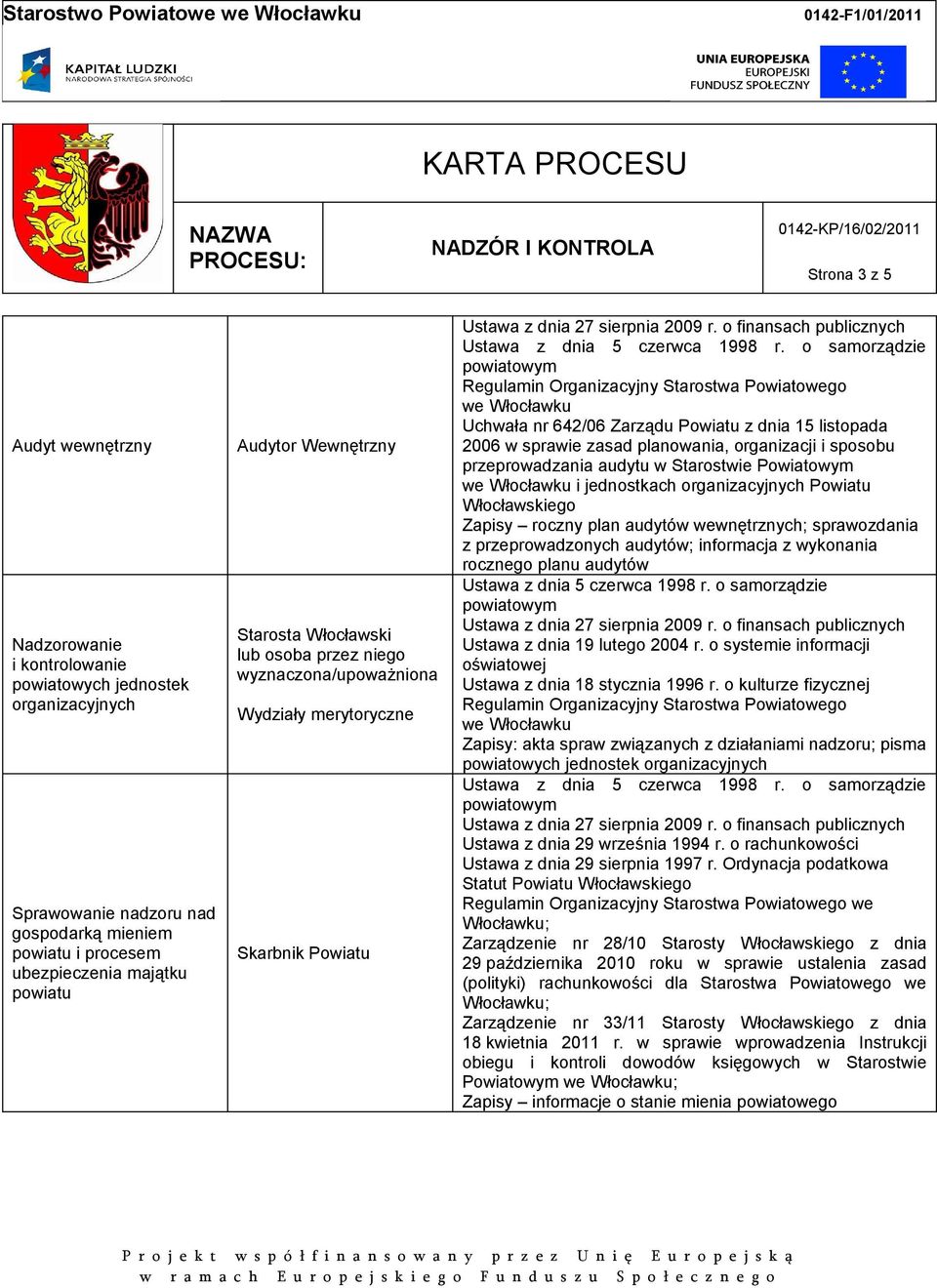 planowania, organizacji i sposobu przeprowadzania audytu w Starostwie Powiatowym i jednostkach organizacyjnych Powiatu Zapisy roczny plan audytów wewnętrznych; sprawozdania z przeprowadzonych