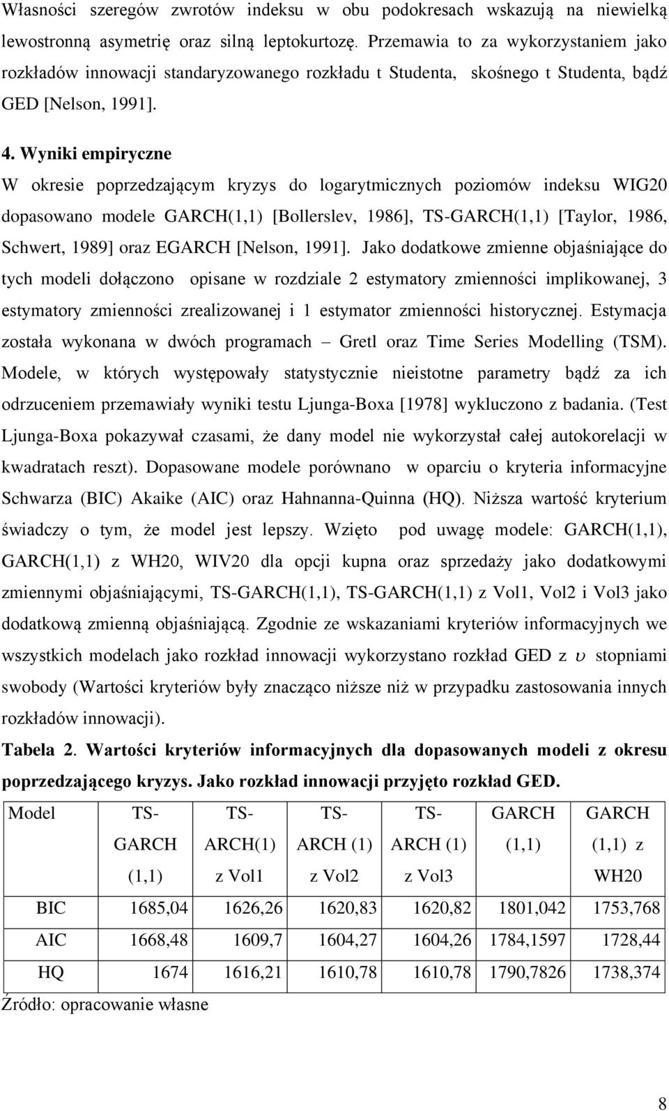 Wyniki empiryczne W okresie poprzedzającym kryzys do logarytmicznych poziomów indeksu WIG0 dopasowano modele GARCH(1,1) [Bollerslev, 1986], TS-GARCH(1,1) [Taylor, 1986, Schwert, 1989] oraz EGARCH