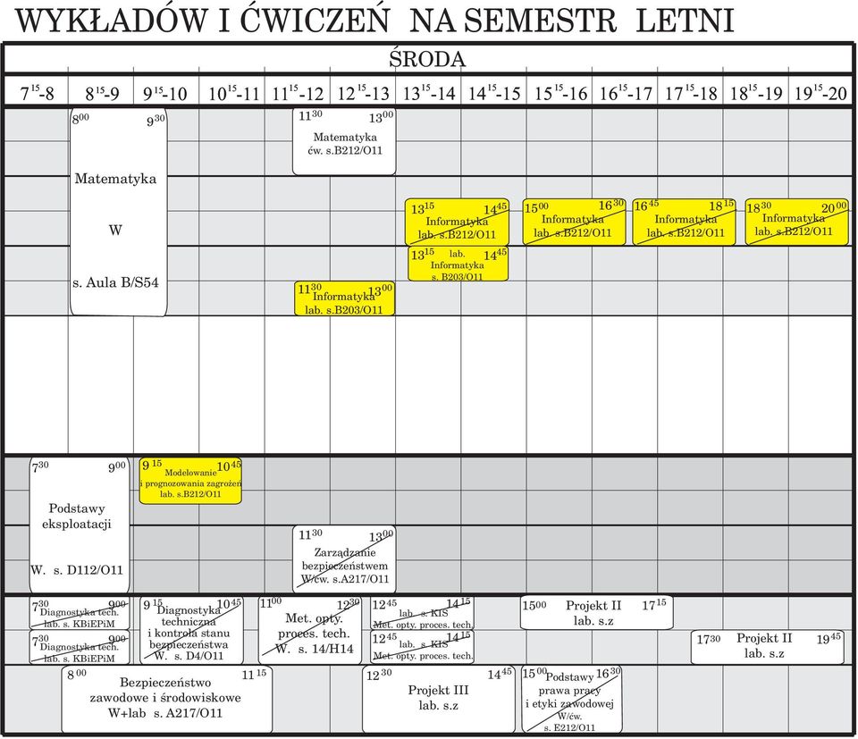 KBiEPiM techniczna i kontrola stanu 7 Diagnostyka tech. s. KBiEPiM. s. D4/O 8 00 Bezpieczeñstwo zawodowe i œrodowiskowe +lab s. A217/O 00 12 Met. opty. proces. tech.. s. 14/H14 30 12 45 14 s.