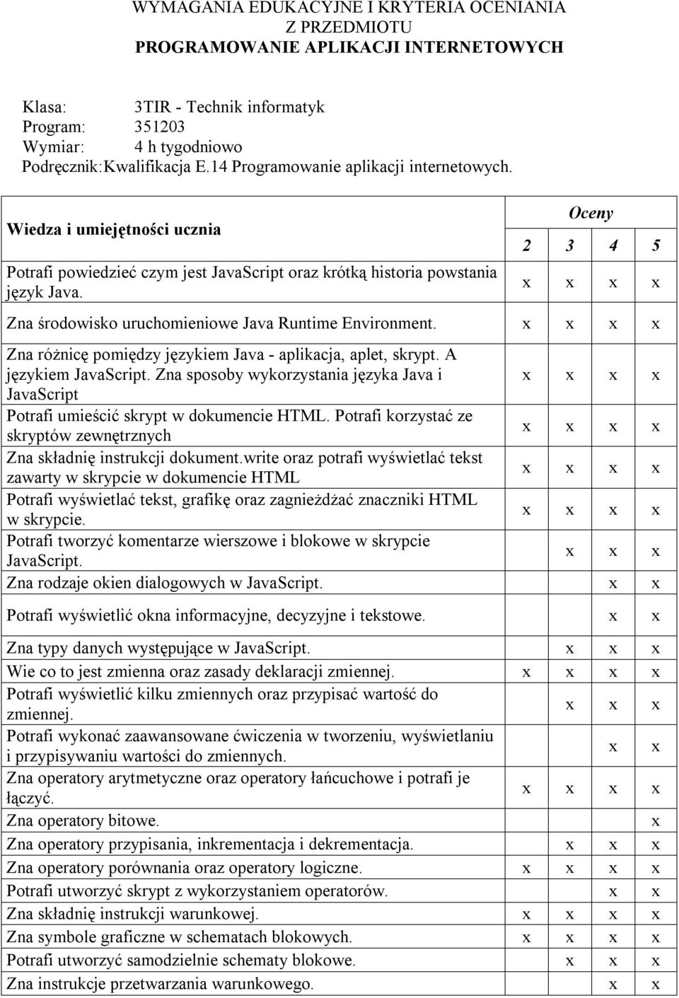 Oceny 2 3 4 5 Zna środowisko uruchomieniowe Java Runtime Environment. Zna różnicę pomiędzy językiem Java - aplikacja, aplet, skrypt. A językiem JavaScript.