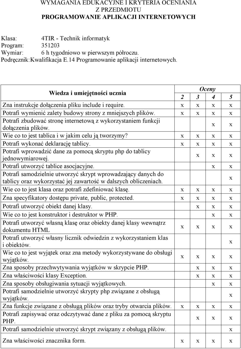 Potrafi wymienić zalety budowy strony z mniejszych plików. Potrafi zbudować stronę internetową z wykorzystaniem funkcji dołączenia plików. Wie co to jest tablica i w jakim celu ją tworzymy?