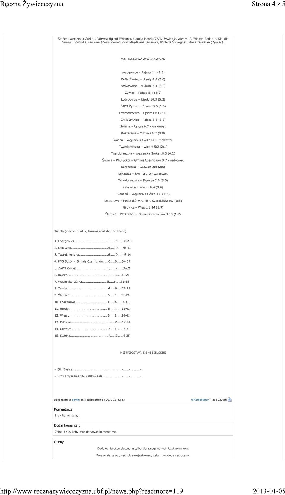 MISTRZOSTWA ŻYWIECCZYZNY Łodygowice Rajcza 4:4 (2:2) ŻAPN Żywiec Ujsoły 8:0 (3:0) Łodygowice Milówka 3:1 (3:0) Żywiec Rajcza 8:4 (4:0) Łodygowice Ujsoły 10:3 (5:2) ŻAPN Żywiec Żywiec 3:6 (1:3)