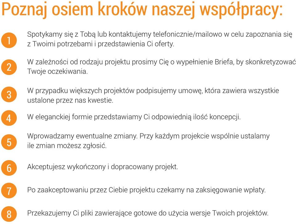 W przypadku większych projektów podpisujemy umowę, która zawiera wszystkie ustalone przez nas kwestie. W eleganckiej formie przedstawiamy Ci odpowiednią ilość koncepcji.