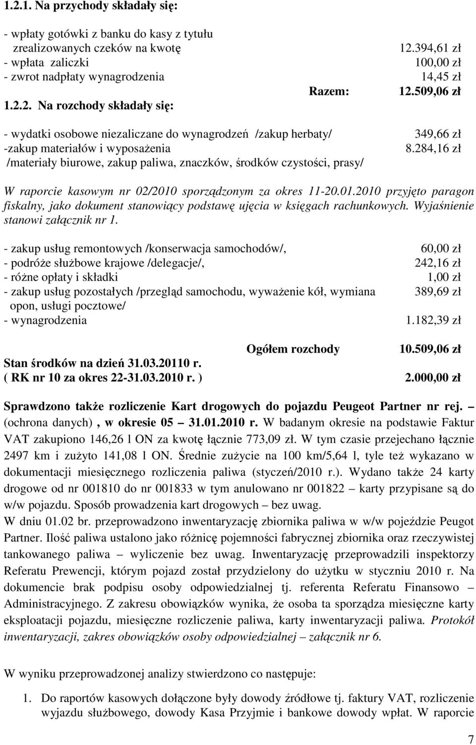 284,16 zł /materiały biurowe, zakup paliwa, znaczków, środków czystości, prasy/ W raporcie kasowym nr 02/2010