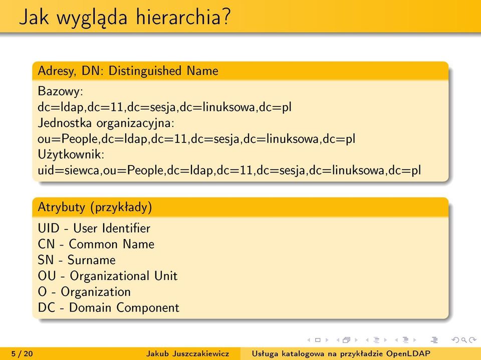 ou=people,dc=ldap,dc=11,dc=sesja,dc=linuksowa,dc=pl U»ytkownik: