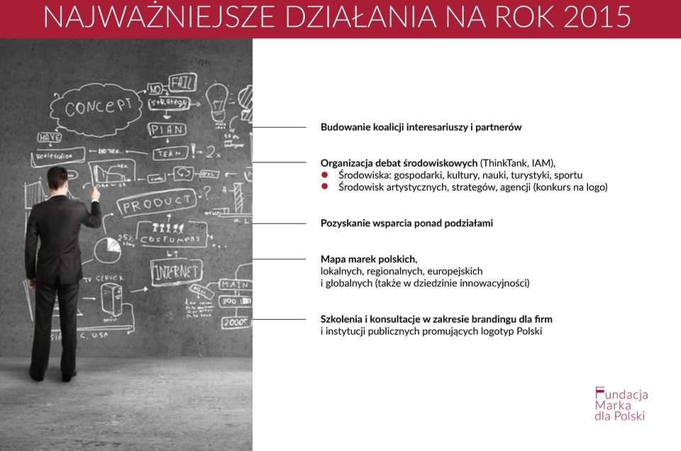 (konkurs na logo) Pozyskanie wsparcia ponad podziałami Mapa marek polskich, lokalnych, regionalnych, europejskich i