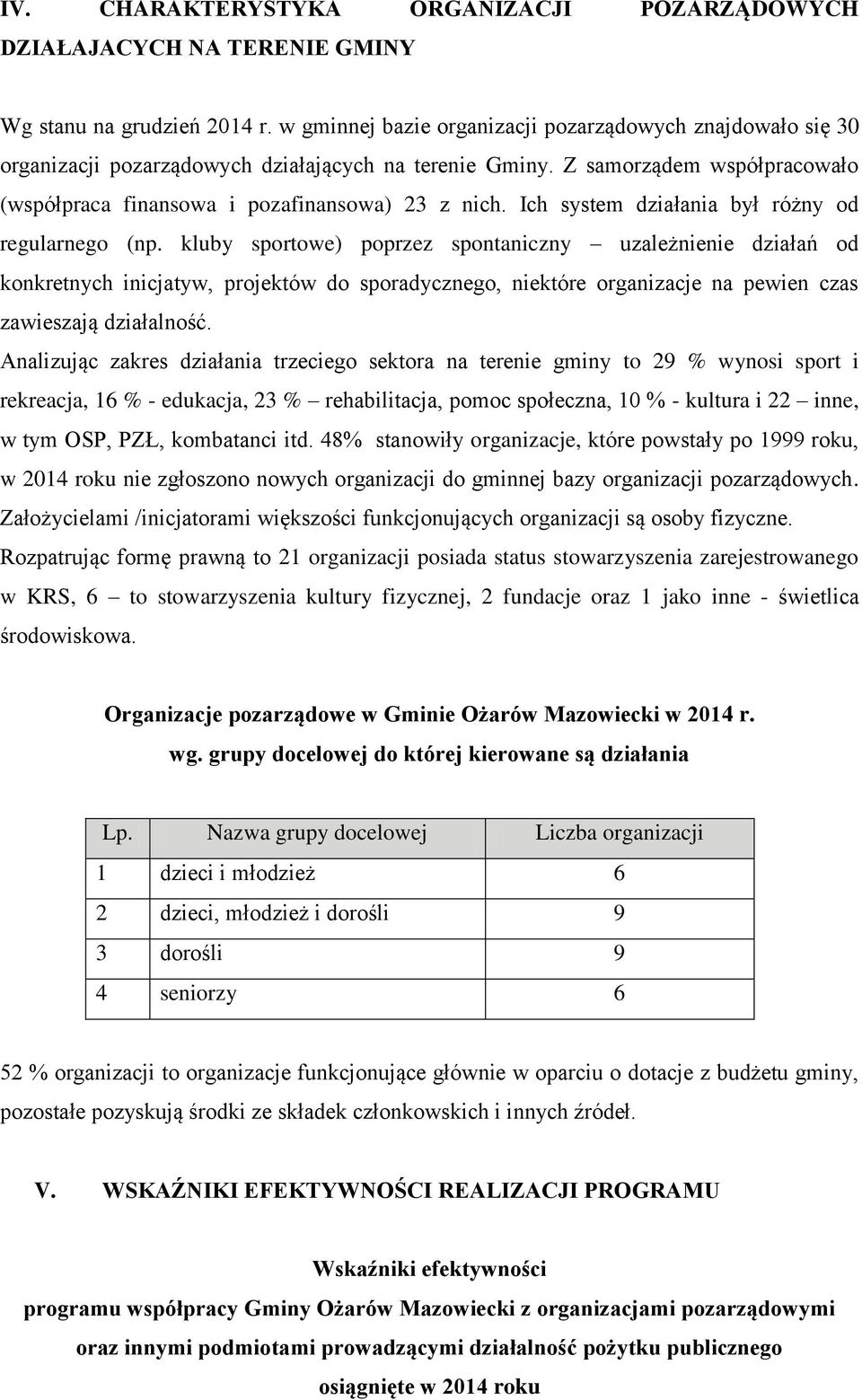 Ich system działania był różny od regularnego (np.