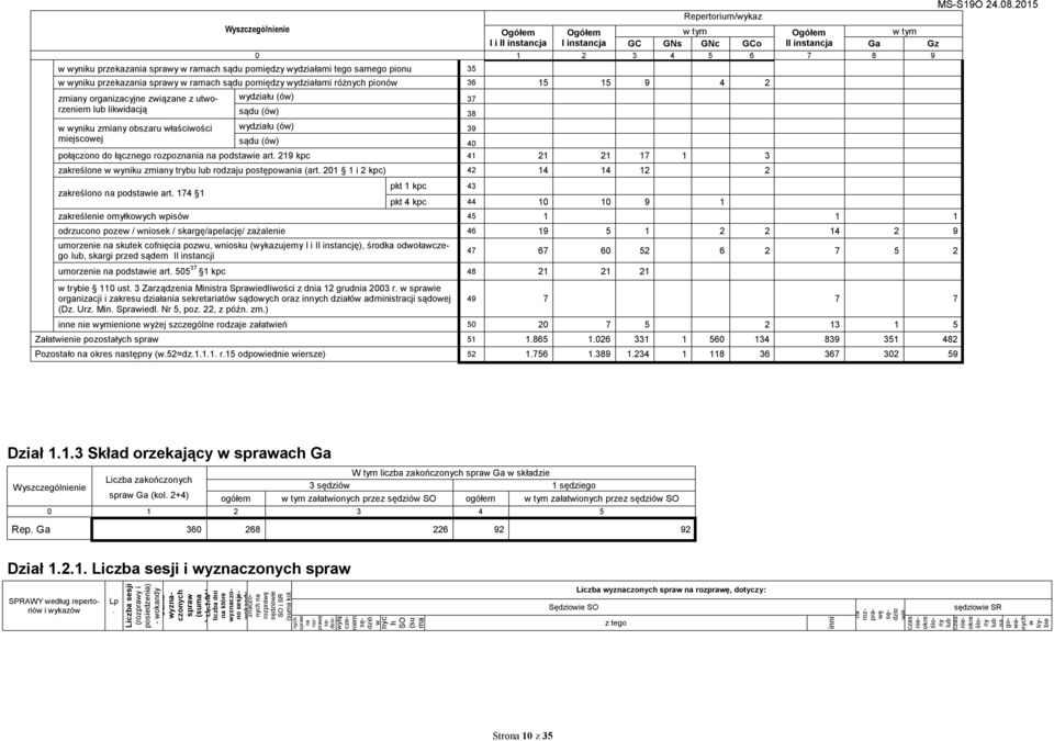 wydziału (ów) 37 sądu (ów) 38 w wyniku zmiany obszaru właściwości wydziału (ów) 39 miejscowej sądu (ów) 40 połączono do łącznego rozpoznania na podstawie art.