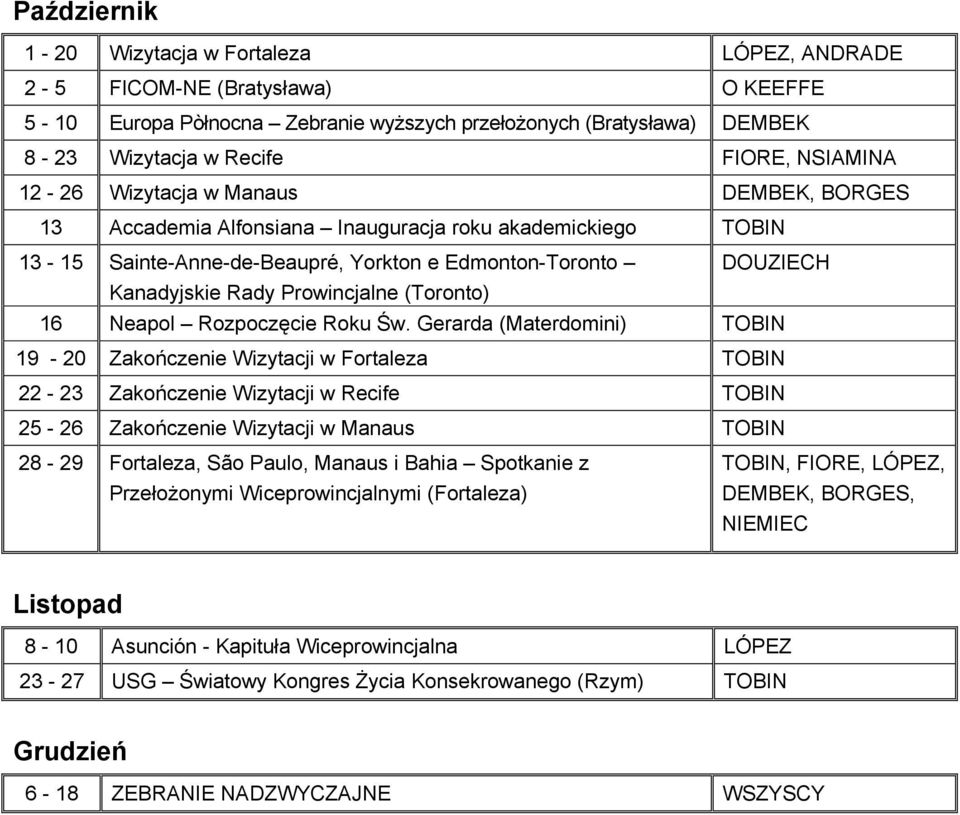 Prowincjalne (Toronto) 16 Neapol Rozpoczęcie Roku Św.