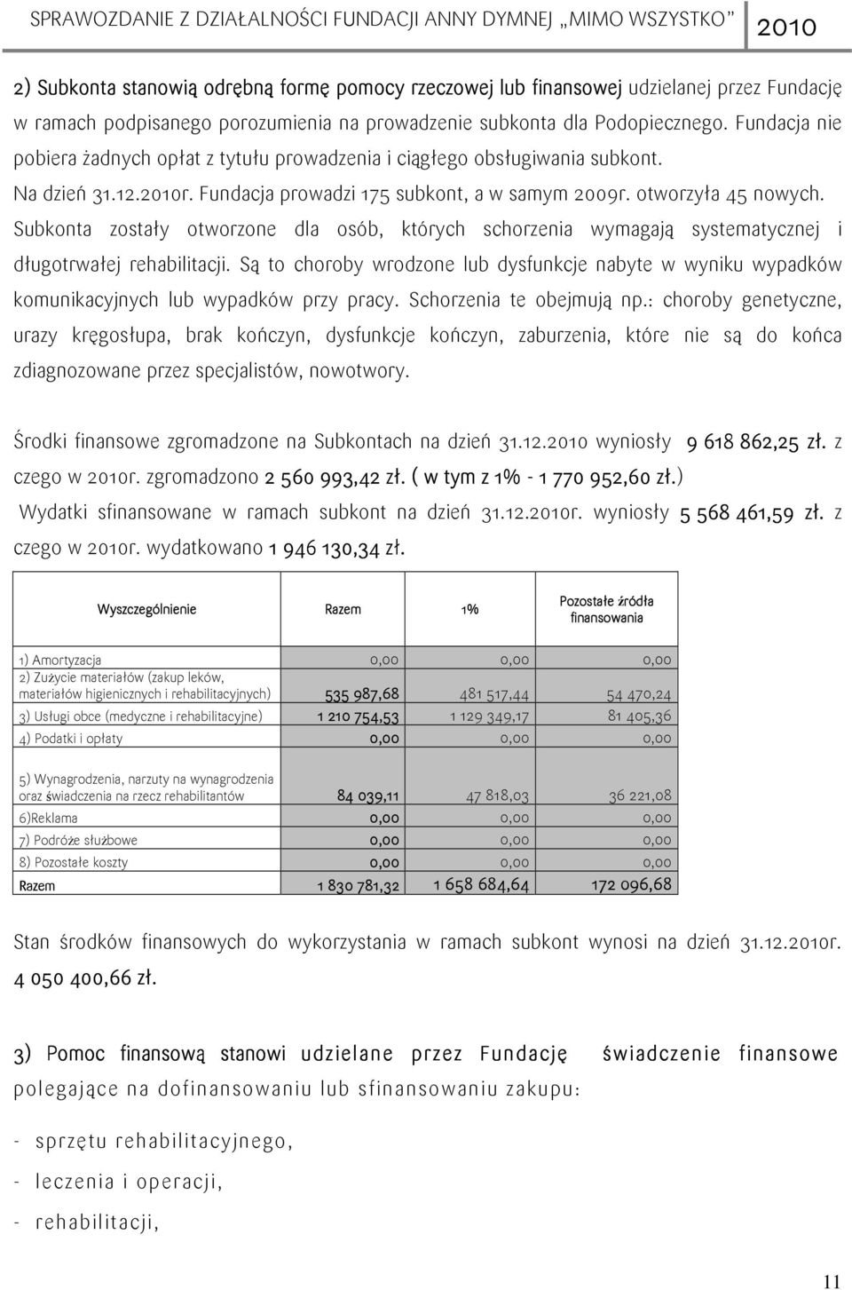 Subkonta zostały otworzone dla osób, których schorzenia wymagają systematycznej i długotrwałej rehabilitacji.
