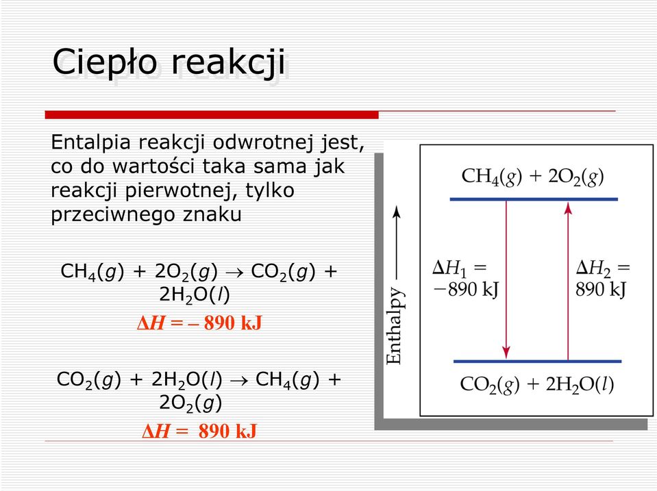 przeciwnego znaku CH 4 (g) + 2O 2 (g) CO 2 (g) + 2H 2