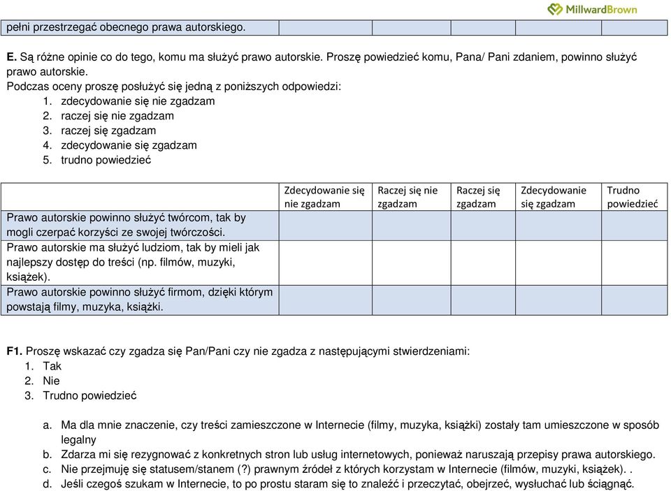 trudno powiedzieć Prawo autorskie powinno służyć twórcom, tak by mogli czerpać korzyści ze swojej twórczości. Prawo autorskie ma służyć ludziom, tak by mieli jak najlepszy dostęp do treści (np.