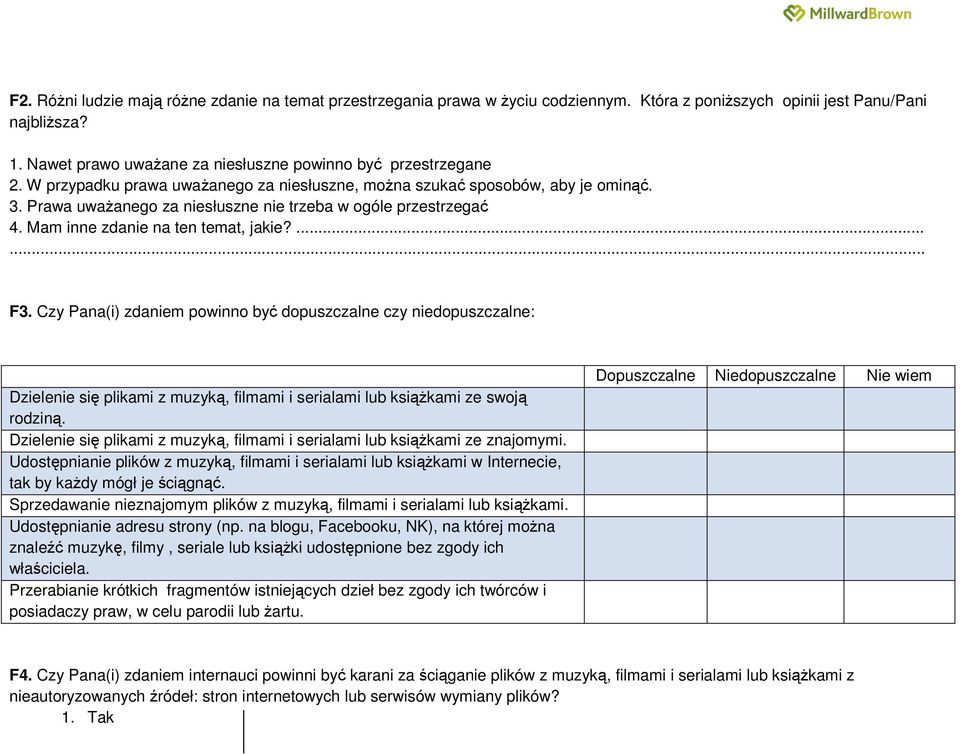 Prawa uważanego za niesłuszne nie trzeba w ogóle przestrzegać 4. Mam inne zdanie na ten temat, jakie?...... F3.