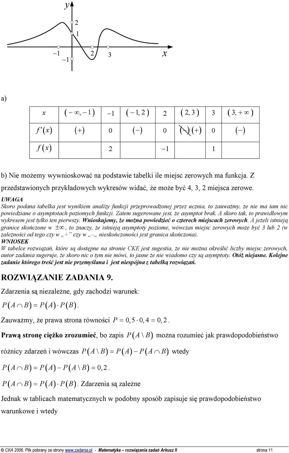 UWAGA Skoro podana tabelka jest wynikiem analizy funkcji przeprowadzonej przez ucznia, to zauważmy, że nie ma tam nic powiedziane o asymptotach poziomych funkcji.